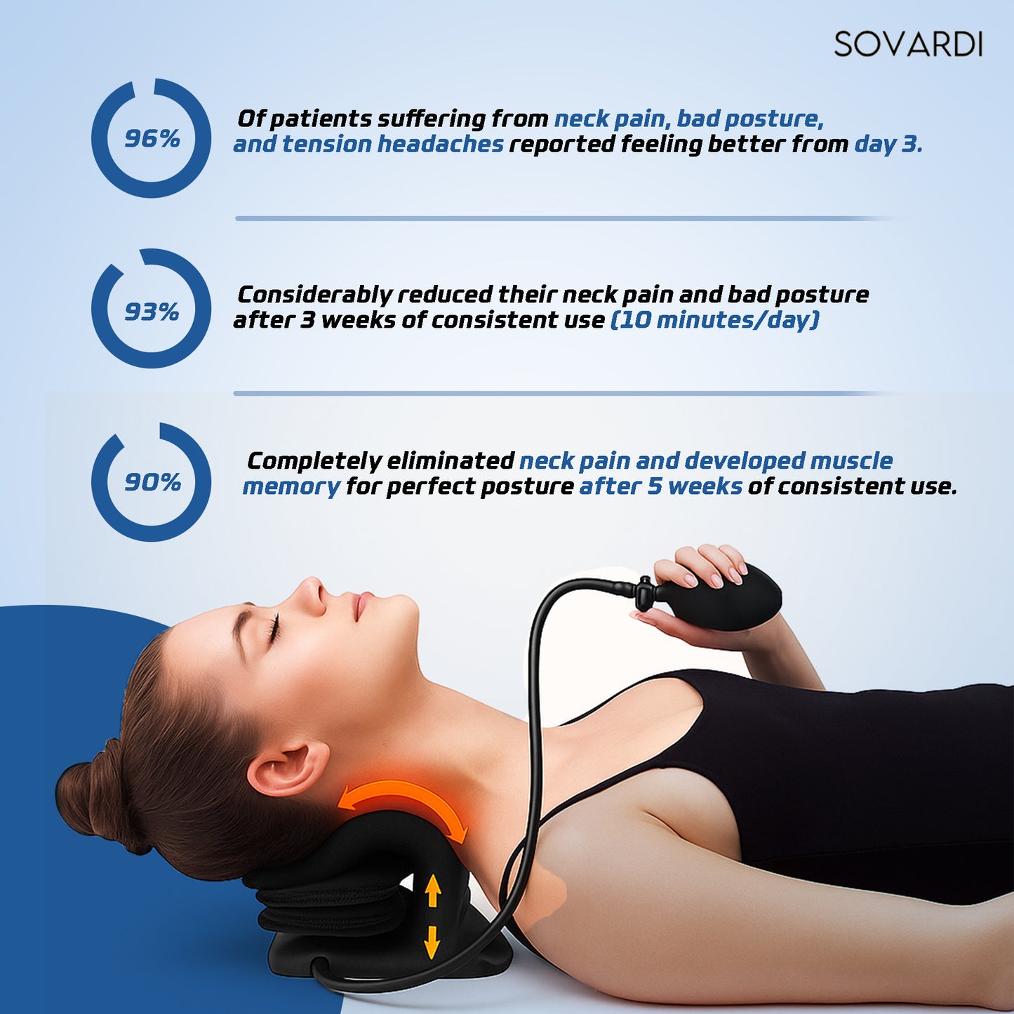 CerviFix - Relieve & Align Your Neck At Home