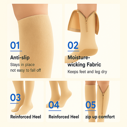 EasyZip - Relief Socks